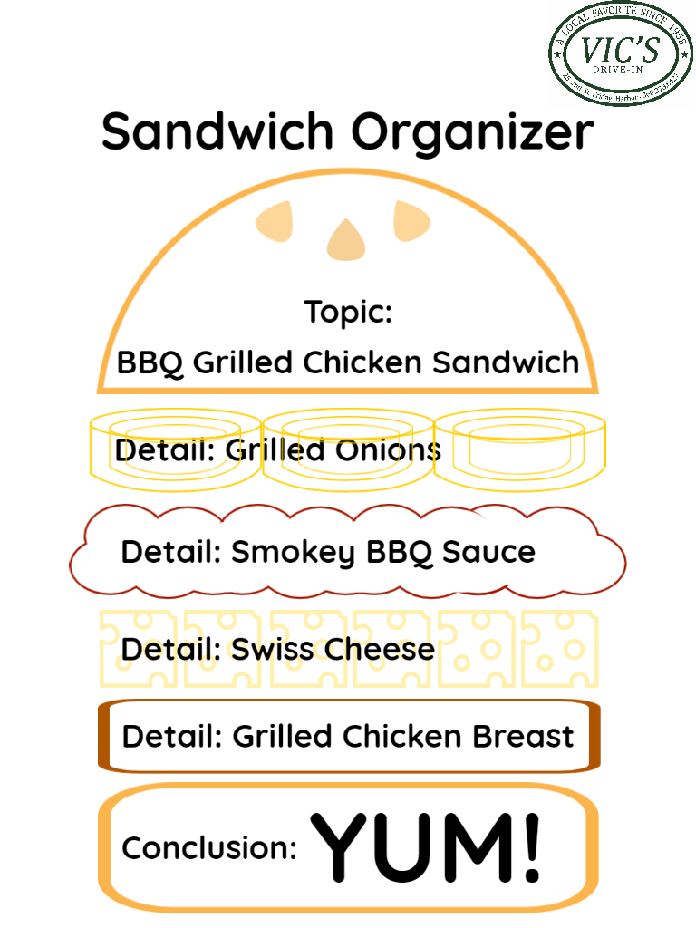 BBQ Grilled Chicken Sandwich