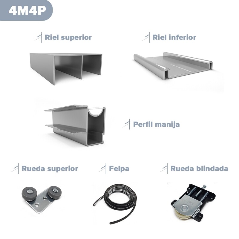 Kit de Placard Corredizo 4 metros 4 Puertas Alto 2,6 metros RUEDAS BLINDADAS (Caja: 1 PZA)