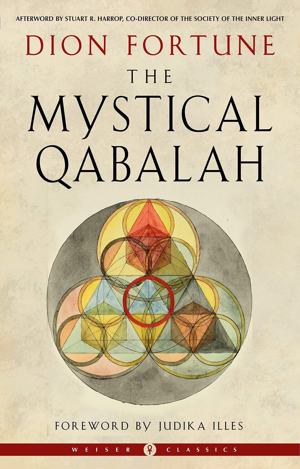 The Mystical Qabalah - Fortune