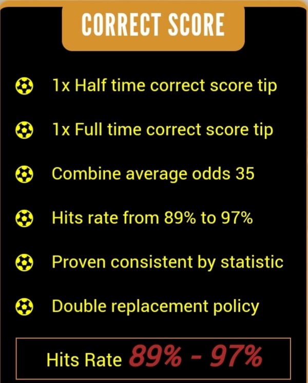 Correct Score