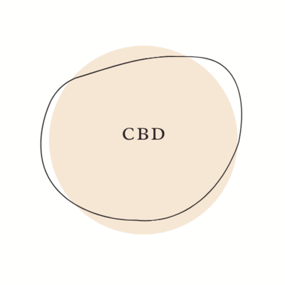 CBD