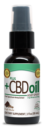 CVScience Plus CBD Green 1mg Spray Mocha 1oz**