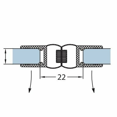 Magnetdichtung 180°