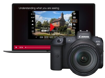 Understanding your Canon EOS R5 – Online course AO01