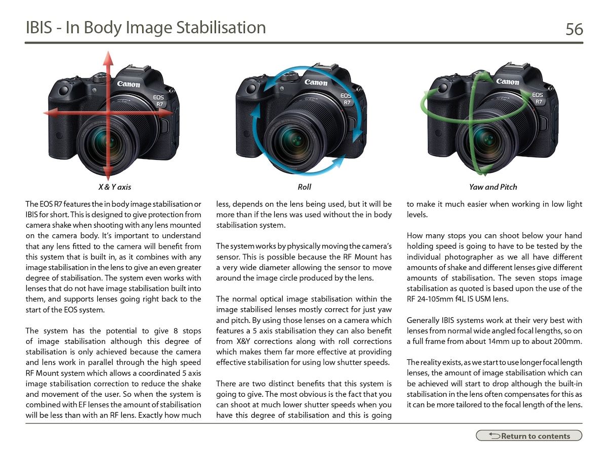 Full Frame Best Wide Angle Lens For Canon Crop Sensor Nikon Canon