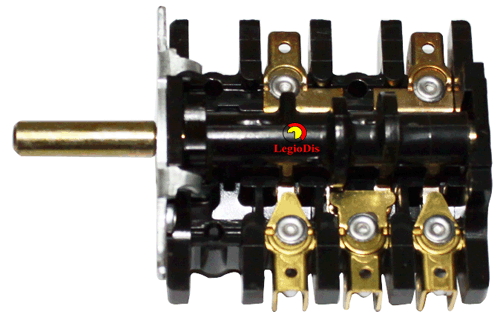 CORBERÓ SELECTOR HORNO ELÉCTRICO CARACTERÍSTICAS: