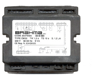 CM    32    TW1,5    TS10    GAS    EUROFLAT    BR