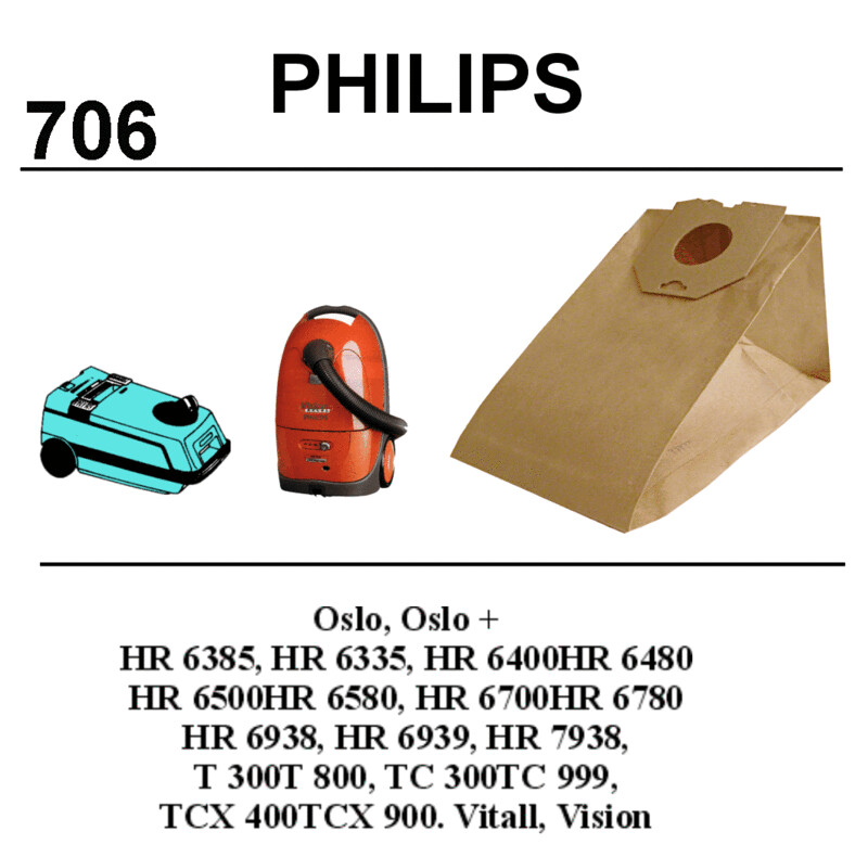 BOLSA (4) SINTETICA ASPIRADOR PHILIPS OSLO T3000,