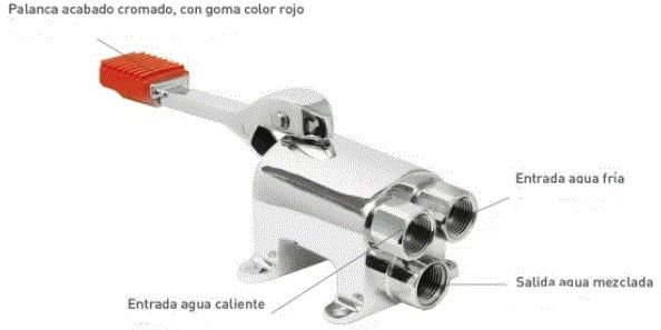 PEDAL VÁLVULA AGUA FRÍA/CALIENTE PROGRESIVO