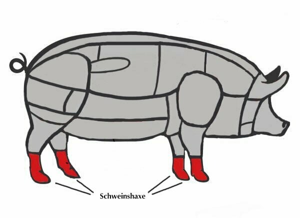 Schweinshaxe