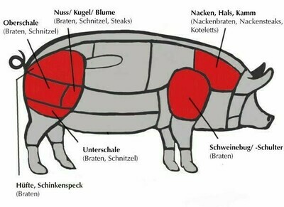 Schweinegulasch - TK (16.03.2024)