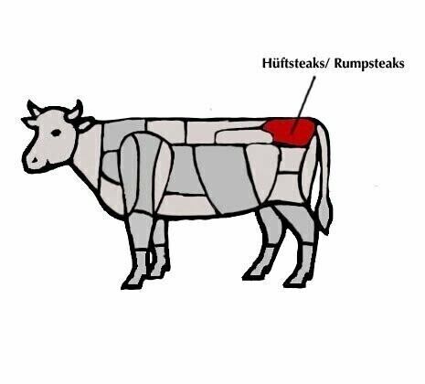 Hüfte am Stück/ Rinderbraten aus der Hüfte - TK (Mai)