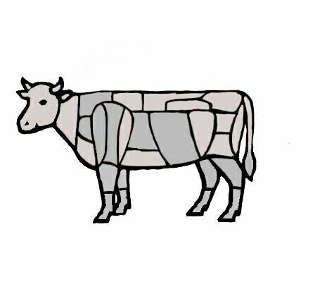 Grosse Stücke (Rinderbraten) für Grill, Smoker und Ofen - TK