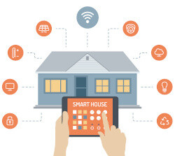 Smart Home and Security