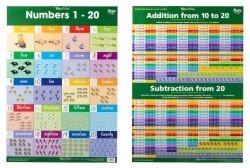 SP- WALL CHART GILLIAN MILES Numbers 1 to 20 - Double Sided