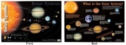 WALL CHART GILLIAN MILES The Solar System Double Sided