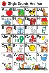 POSTER SINGLE LEARNING CAN BE FUN SOUNDS ARE FUN