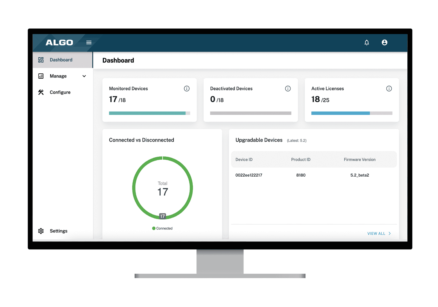ALGO DEVICE MANAGE PLATFORM PRO LICENSE 25 LICENSE BUNDLE