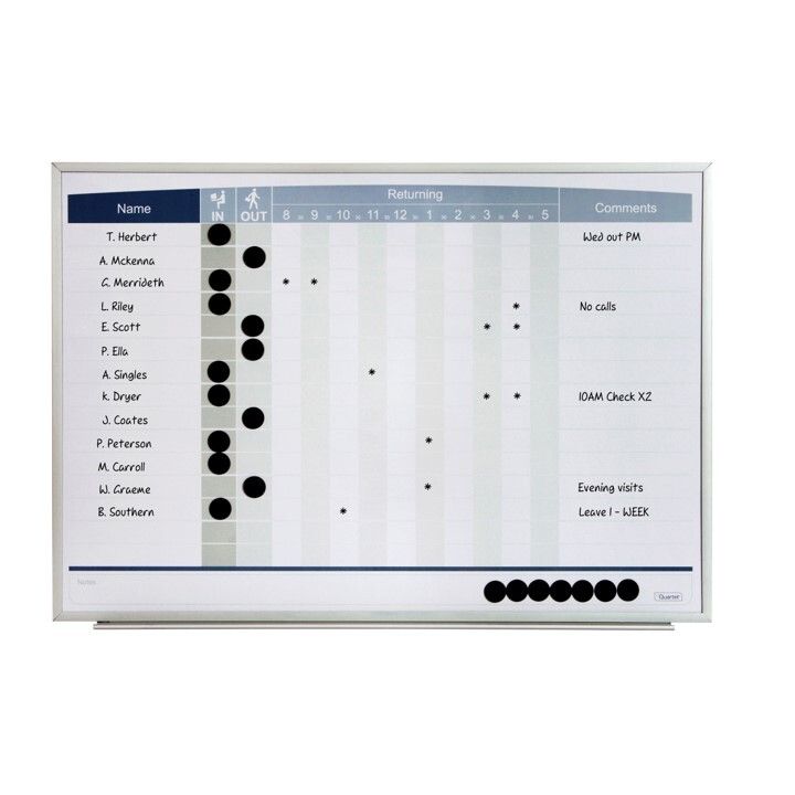 SP- PLANNER BOARD QUARTET 580X410MM MATRIX IN-OUT PERSONNEL
