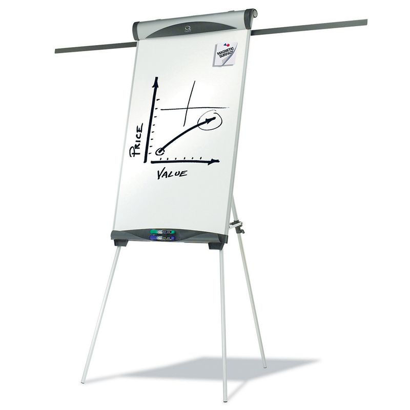 SP- EASEL QUARTET EURO MAGNETIC