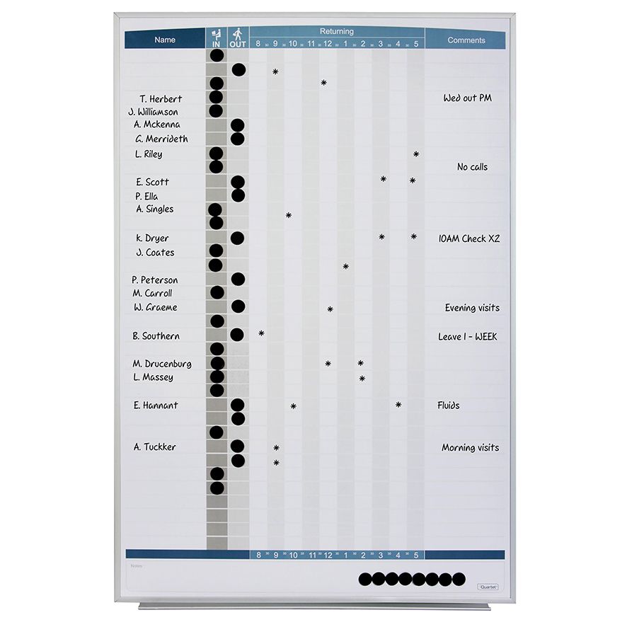 SP- PLANNER BOARD QUARTET 865 X 580MM MATRIX IN/OUT SP- PLANNER BOARD QUARTET 865 X 580MM MATRIX IN/OUT