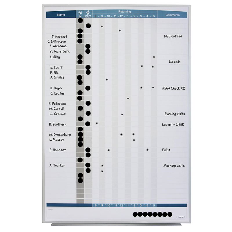 SP- PLANNER BOARD QUARTET 865 X 580MM MATRIX IN/OUT