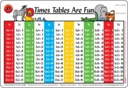 PLACEMAT KIDS TIMES TABLE