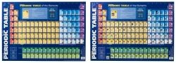 WALL CHART GILLIAN MILES Write-On Periodic Table/Illustrated Periodic Table WALL CHART GILLIAN MILES Write-On Periodic Table/Illustrated Periodic Table