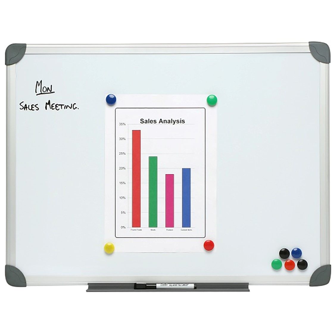 SP- WHITEBOARD BOONE 450X600 MAGNETIC ALUM