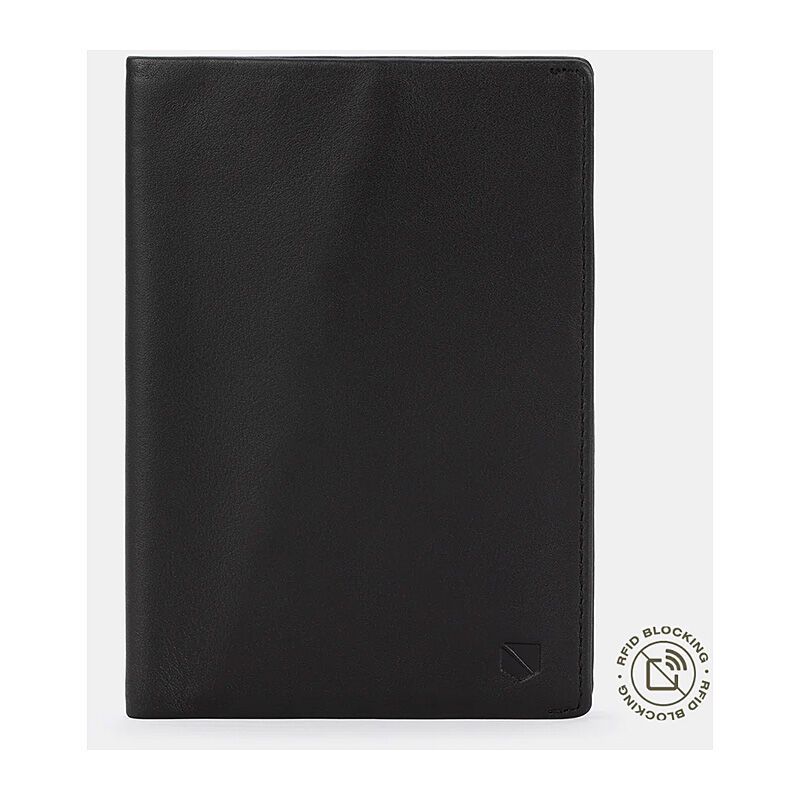 SLNT RFID Passport Wallet