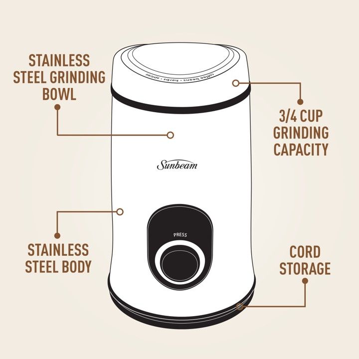 COFFEE GRINDER SUNBEAM MULTIGRINDER II ONE TOUCH OPERATION SSTEEL