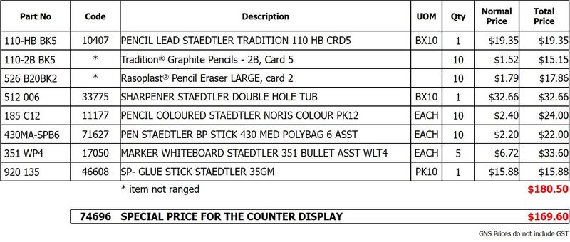 COUNTER DISPLAY STAEDTLER BACK TO SCHOOL