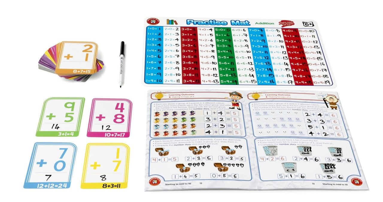 LEARNING SET LCBF WRITE & WIPE ADDITION