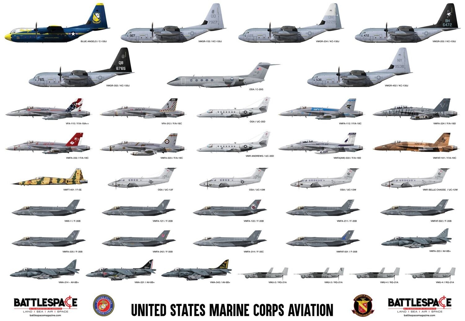 Usmc Fixed Wing