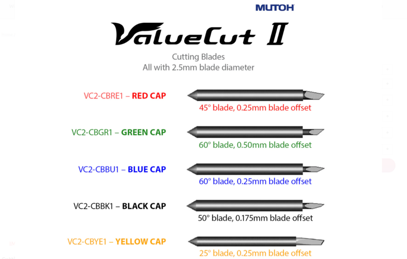Cutting Blade 2.5mm Green 1x