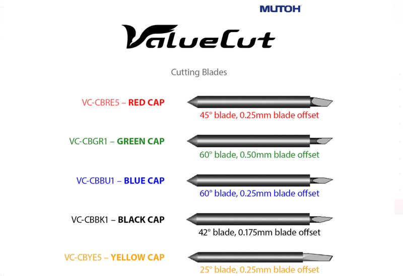 Red Blades 2mm for Valuecut Plotters 45 Deg - 5 blades