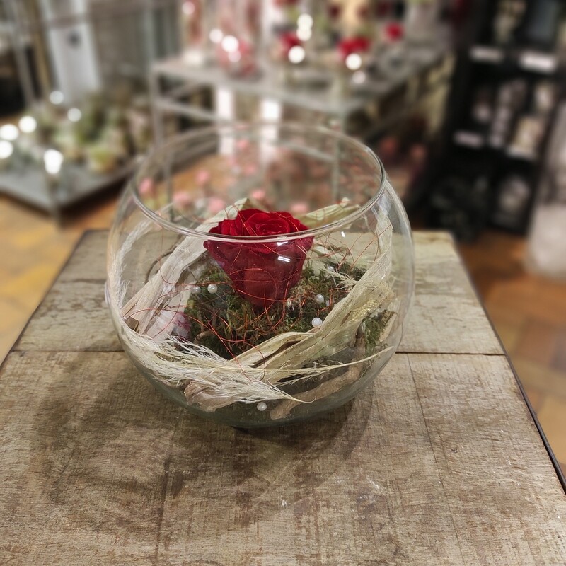 Kugelglas