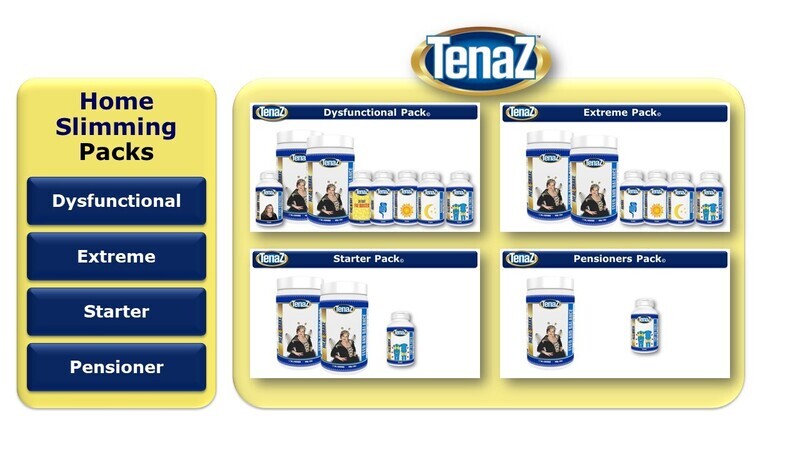 TenaZ Packs