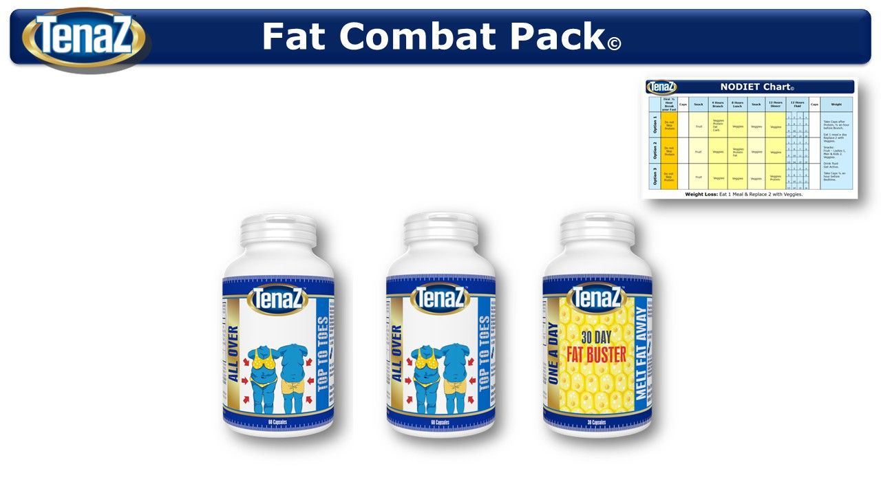 Fat Combat Pack