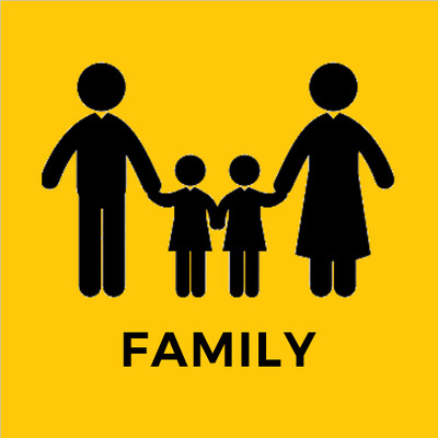 FFT Family Membership