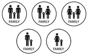 FFT Family Membership