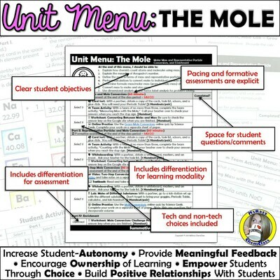 Unit Menu: The Mole