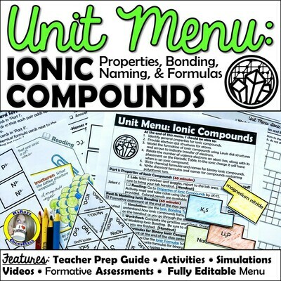 Unit Menu: Ionic Compounds