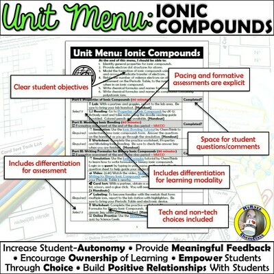 Unit Menu: Ionic Compounds