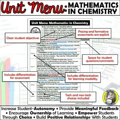 Unit Menu: Mathematics in Chemistry