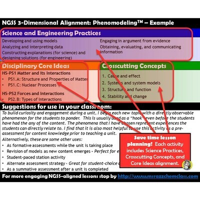 PHENOMODELING™ - Constructing a Model for Light