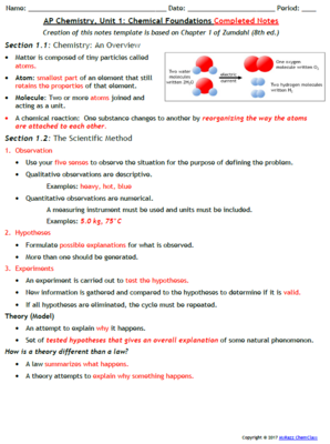 ENTIRE AP CHEMISTRY GUIDED NOTES BUNDLE