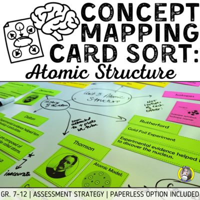 Concept Mapping Card Sort: Atomic Structure