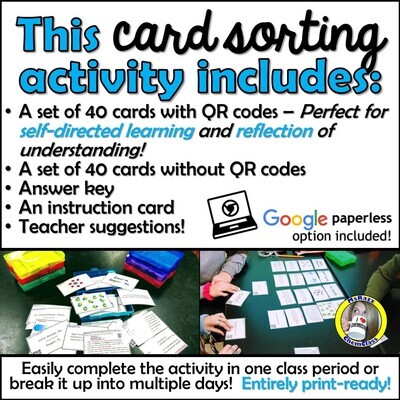Intermolecular Forces - Card Sort Activity
