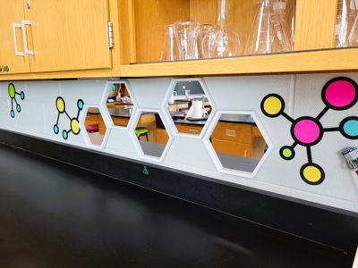 Classroom Decor